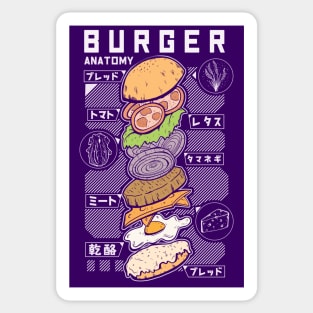 burger anatomy Sticker